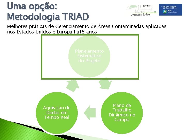 Uma opção: Metodologia TRIAD Melhores práticas de Gerenciamento de Áreas Contaminadas aplicadas nos Estados