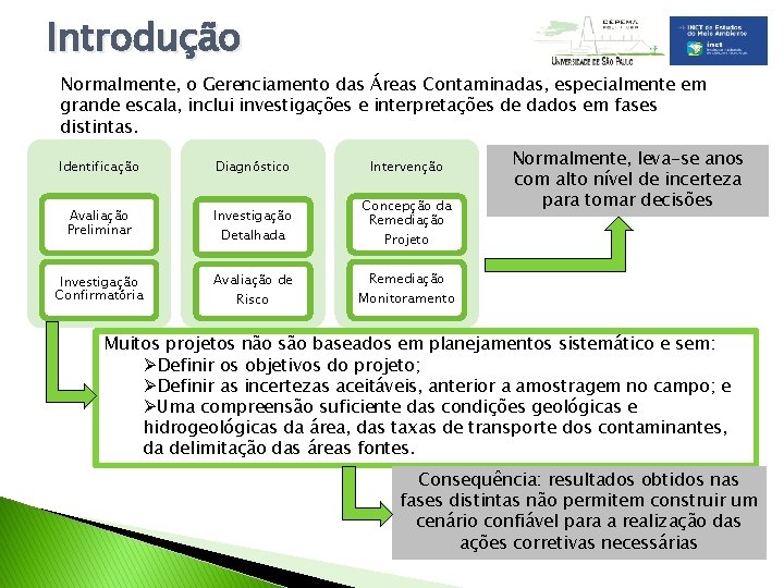 Introdução Normalmente, o Gerenciamento das Áreas Contaminadas, especialmente em grande escala, inclui investigações e