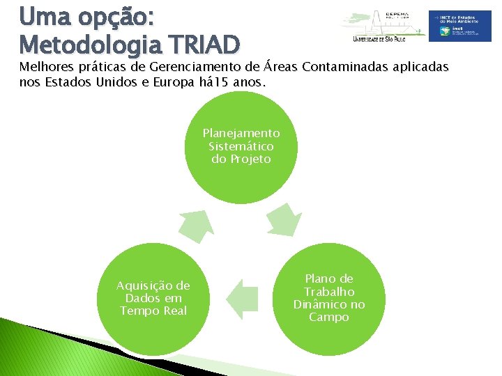 Uma opção: Metodologia TRIAD Melhores práticas de Gerenciamento de Áreas Contaminadas aplicadas nos Estados