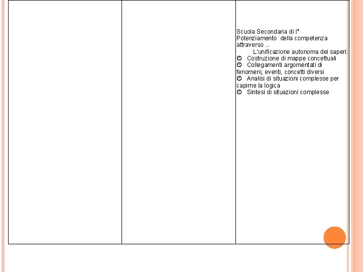  Scuola Secondaria di I° Potenziamento della competenza attraverso. . . L’unificazione autonoma dei