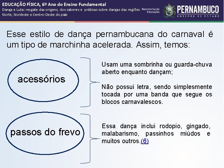 EDUCAÇÃO FÍSICA, 6º Ano do Ensino Fundamental Dança e Luta: resgate das origens, dos