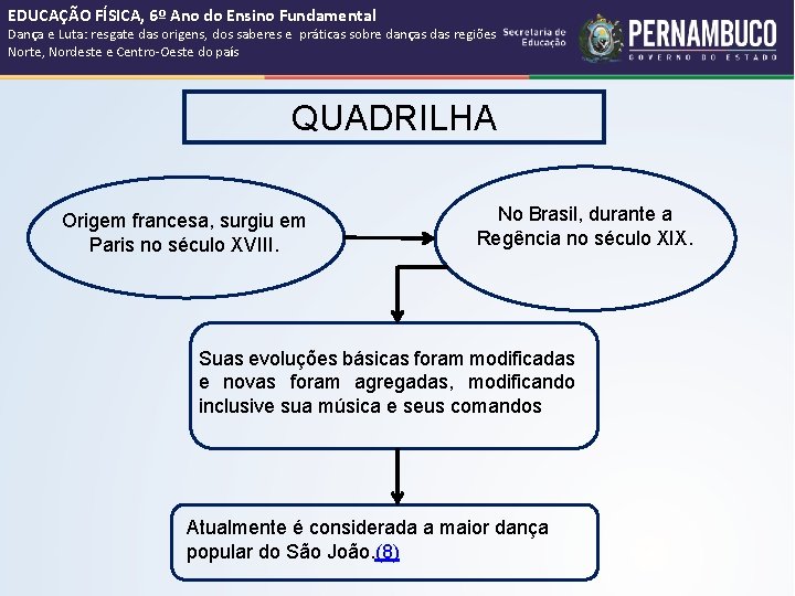 EDUCAÇÃO FÍSICA, 6º Ano do Ensino Fundamental Dança e Luta: resgate das origens, dos