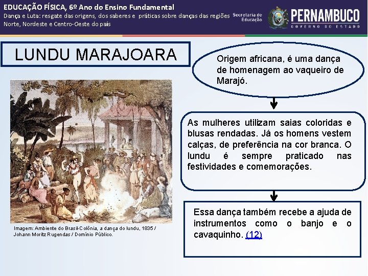 EDUCAÇÃO FÍSICA, 6º Ano do Ensino Fundamental Dança e Luta: resgate das origens, dos