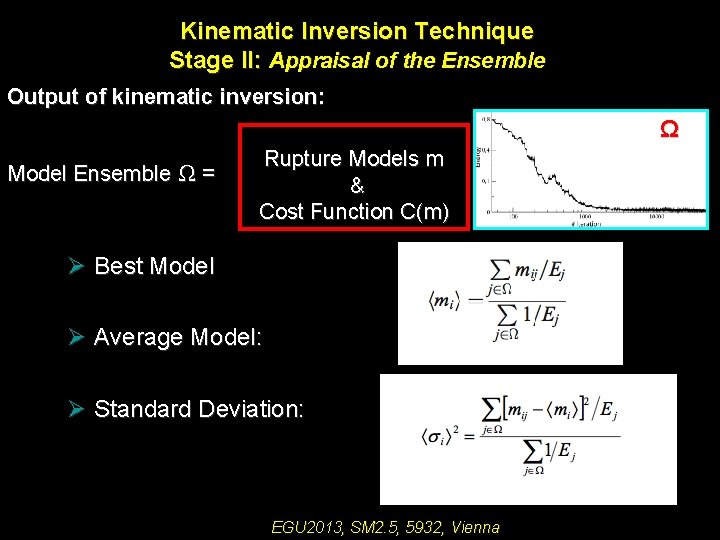 Kinematic Inversion Technique Stage II: Appraisal of the Ensemble Output of kinematic inversion: Ω