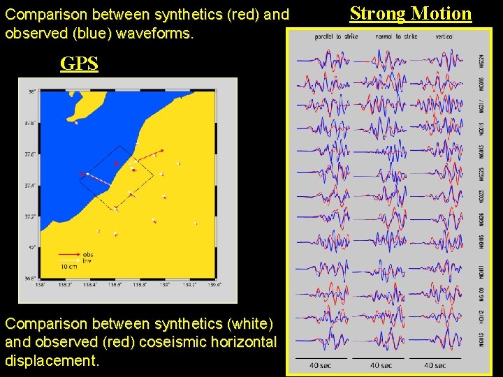 Comparison between synthetics (red) and observed (blue) waveforms. GPS Comparison between synthetics (white) and