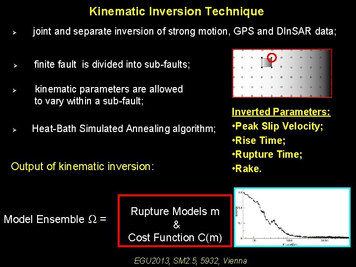 Kinematic Inversion Technique Ø joint and separate inversion of strong motion, GPS and DIn.