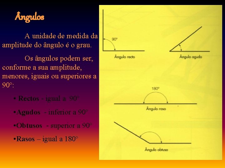  ngulos A unidade de medida da amplitude do ângulo é o grau. Os