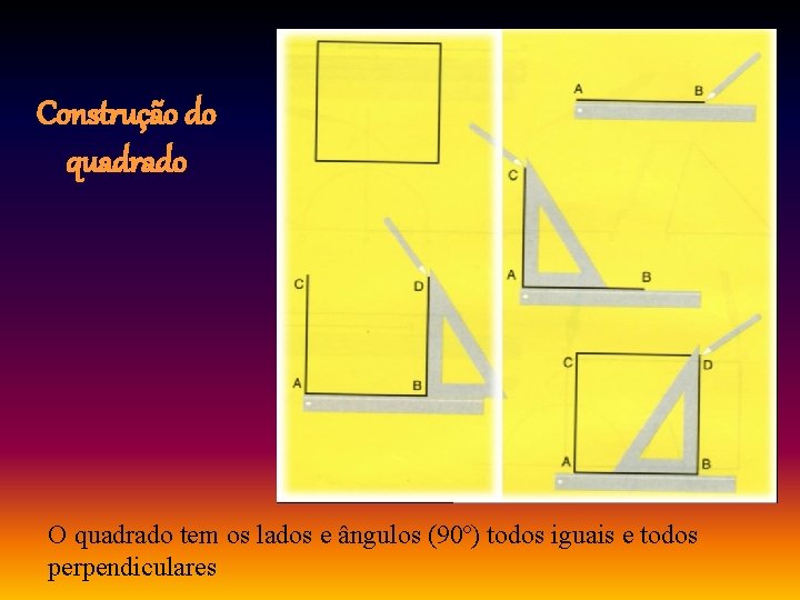 Construção do quadrado O quadrado tem os lados e ângulos (90º) todos iguais e