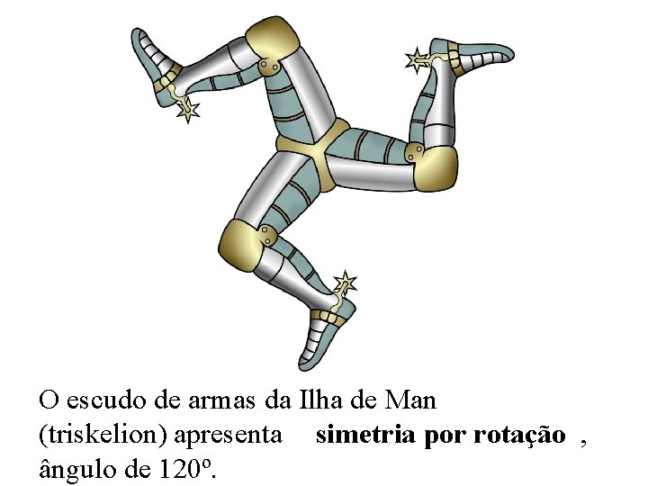 O escudo de armas da Ilha de Man (triskelion) apresenta simetria por rotação ,