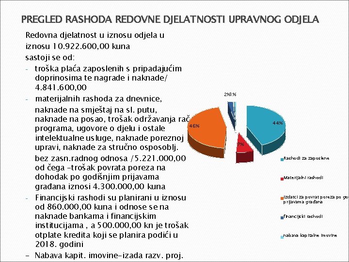 PREGLED RASHODA REDOVNE DJELATNOSTI UPRAVNOG ODJELA Redovna djelatnost u iznosu odjela u iznosu 10.