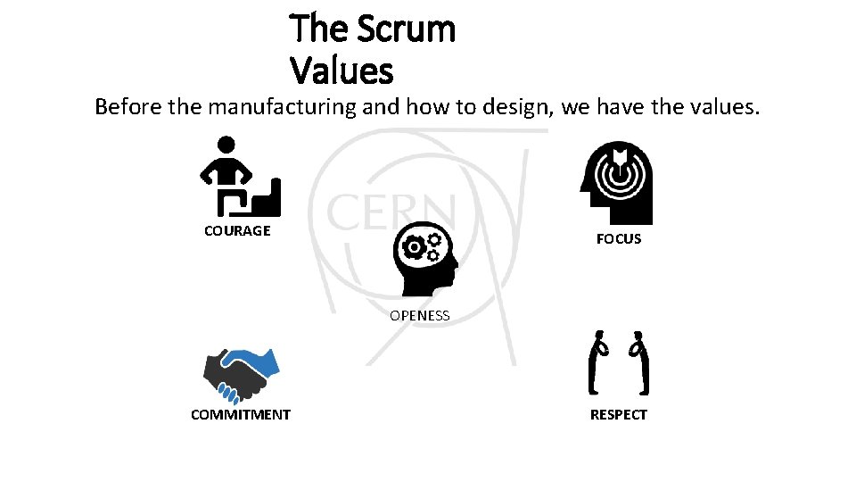 The Scrum Values Before the manufacturing and how to design, we have the values. The Scrum Values Before the manufacturing and how to design, we have the values.