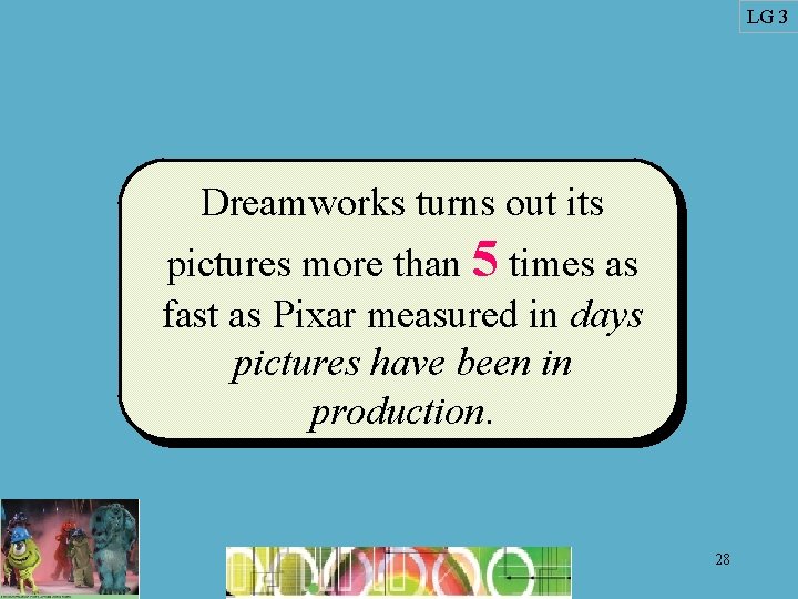 LG 3 Dreamworks turns out its pictures more than 5 times as fast as