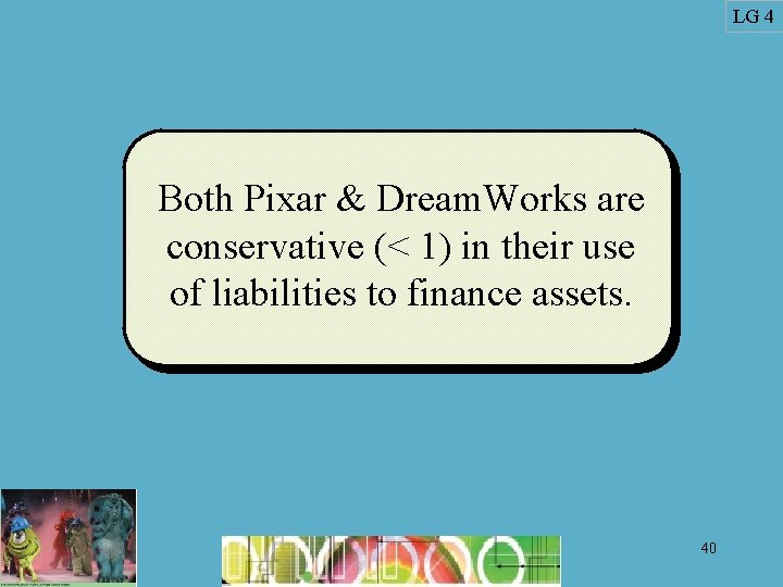 LG 4 Both Pixar & Dream. Works are conservative (< 1) in their use