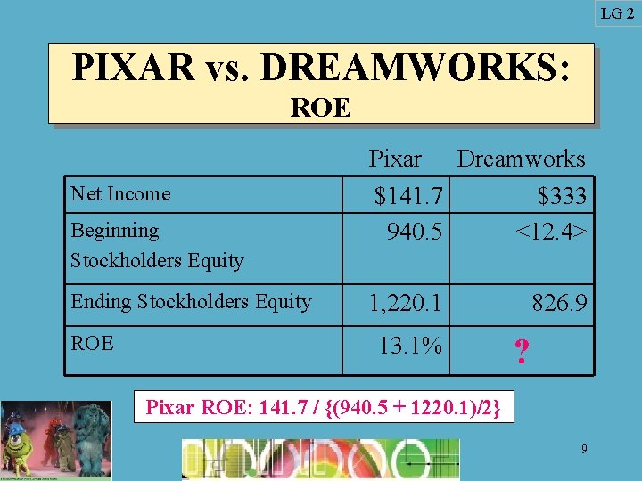 LG 2 PIXAR vs. DREAMWORKS: ROE Net Income Beginning Stockholders Equity Ending Stockholders Equity