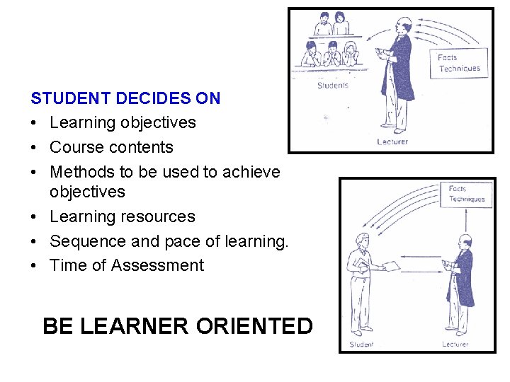 STUDENT DECIDES ON • Learning objectives • Course contents • Methods to be used