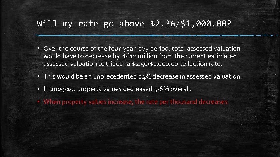 Will my rate go above $2. 36/$1, 000. 00? ▪ Over the course of