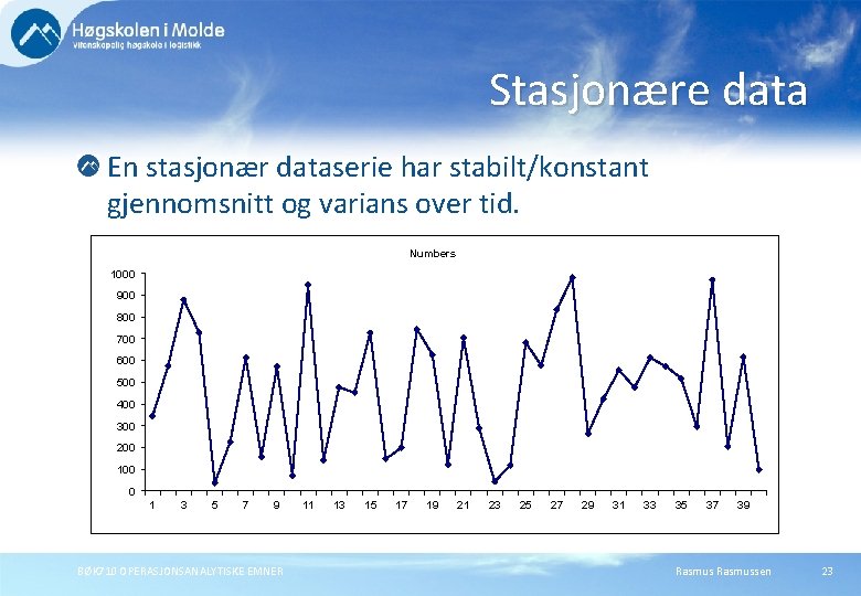 Stasjonære data En stasjonær dataserie har stabilt/konstant gjennomsnitt og varians over tid. Numbers 1000