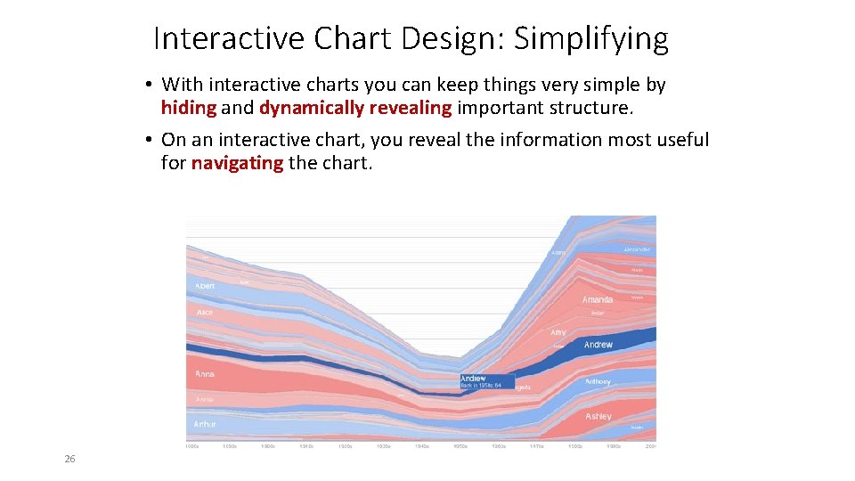 Interactive Chart Design: Simplifying • With interactive charts you can keep things very simple