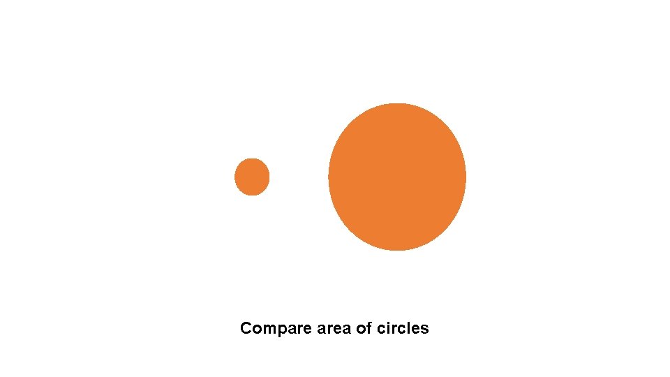 Compare area of circles 