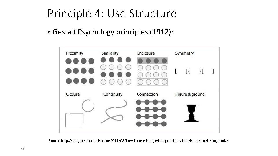 Principle 4: Use Structure • Gestalt Psychology principles (1912): Source http: //blog. fusioncharts. com/2014/03/how-to-use-the-gestalt-principles-for-visual-storytelling-podv/