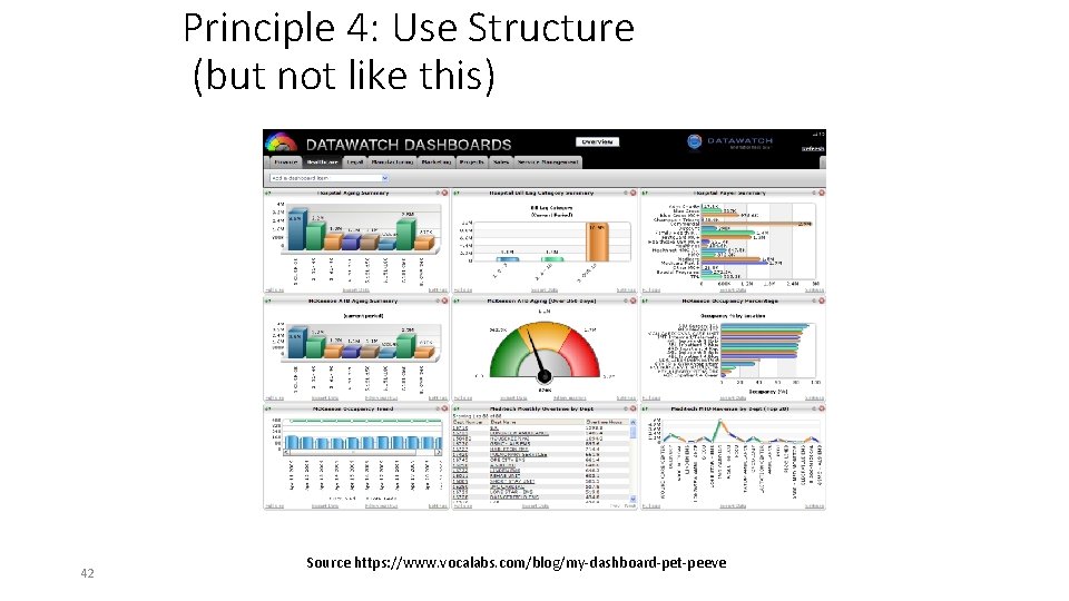 Principle 4: Use Structure (but not like this) 42 Source https: //www. vocalabs. com/blog/my-dashboard-pet-peeve
