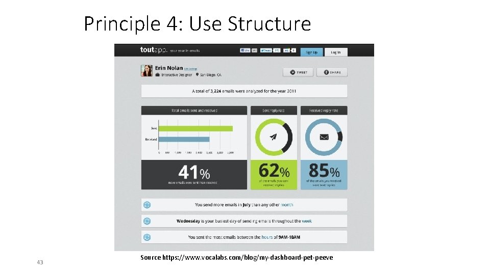 Principle 4: Use Structure 43 Source https: //www. vocalabs. com/blog/my-dashboard-pet-peeve 