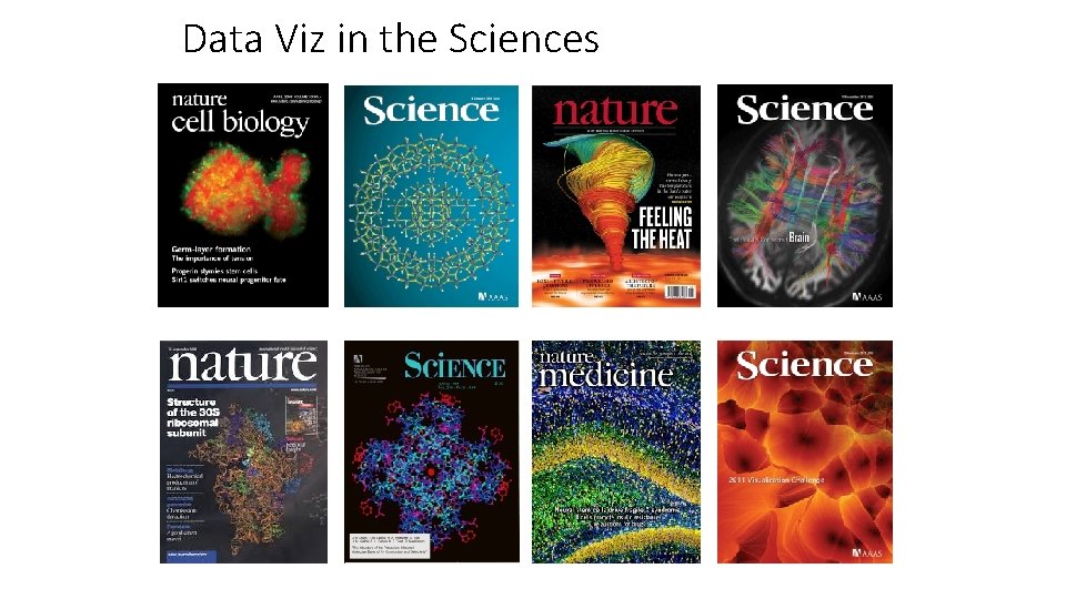 Data Viz in the Sciences 