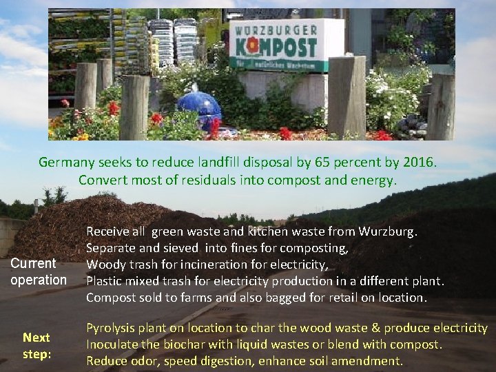 Germany seeks to reduce landfill disposal by 65 percent by 2016. Convert most of