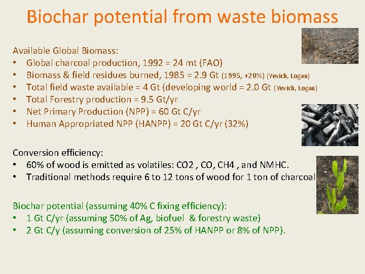 Biochar potential from waste biomass Available Global Biomass: • Global charcoal production, 1992 =