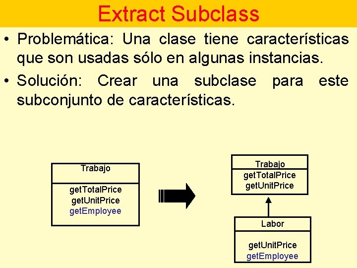 Extract Subclass • Problemática: Una clase tiene características que son usadas sólo en algunas