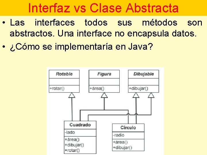 Interfaz vs Clase Abstracta • Las interfaces todos sus métodos son abstractos. Una interface