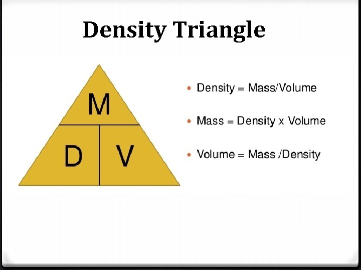 Density Triangle 