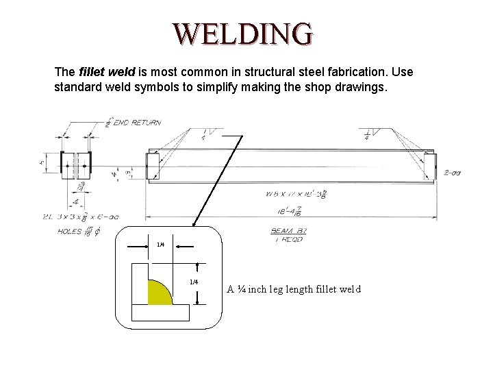 WELDING The fillet weld is most common in structural steel fabrication. Use standard weld