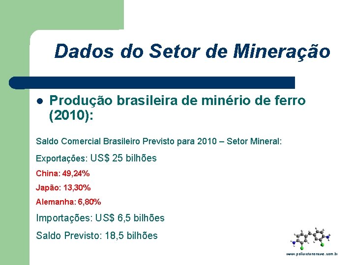 Dados do Setor de Mineração l Produção brasileira de minério de ferro (2010): Saldo