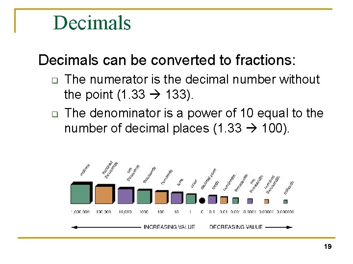 Decimals can be converted to fractions: q q The numerator is the decimal number
