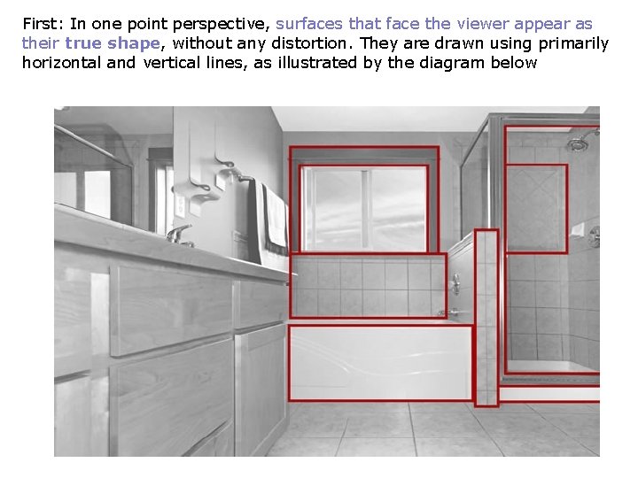 First: In one point perspective, surfaces that face the viewer appear as their true