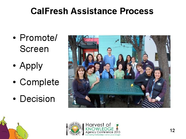 Cal. Fresh Assistance Process • Promote/ Screen • Apply • Complete • Decision 12