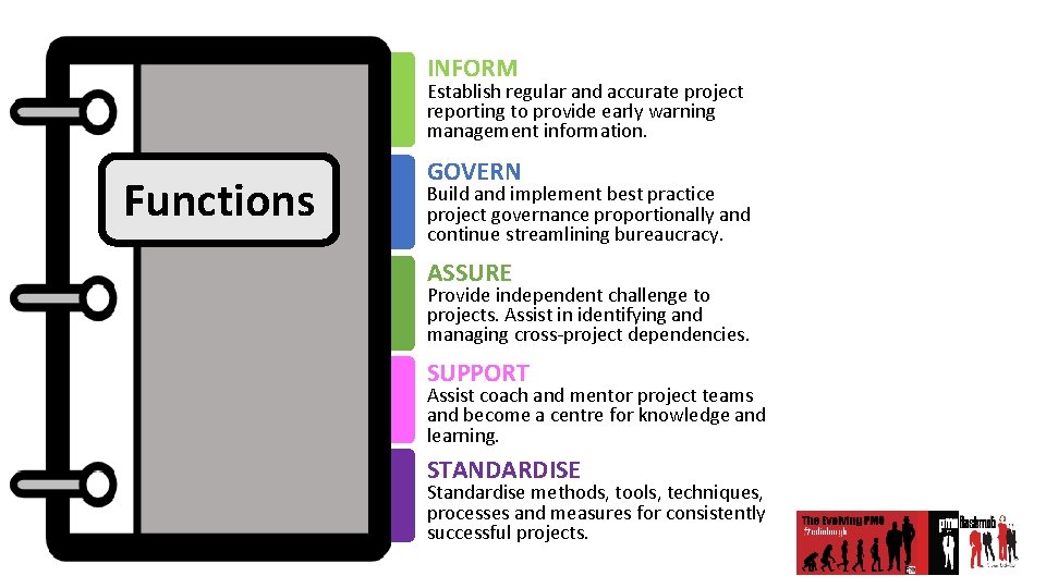 INFORM Establish regular and accurate project reporting to provide early warning management information. Functions