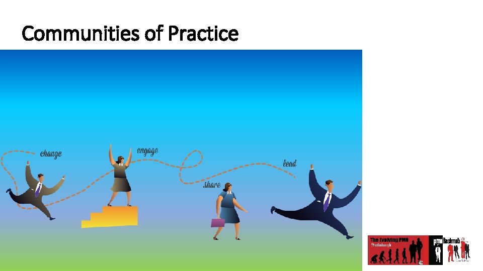 Communities of Practice 