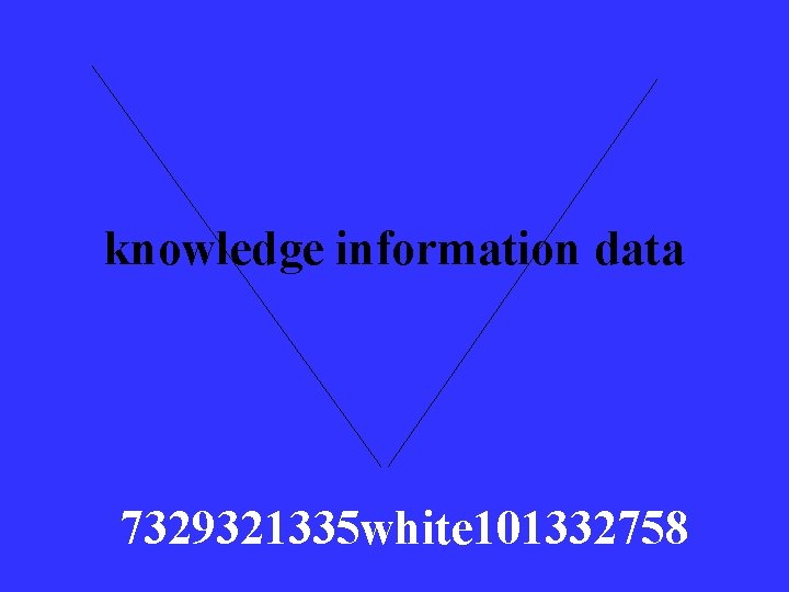 knowledge information data 7329321335 white 101332758 