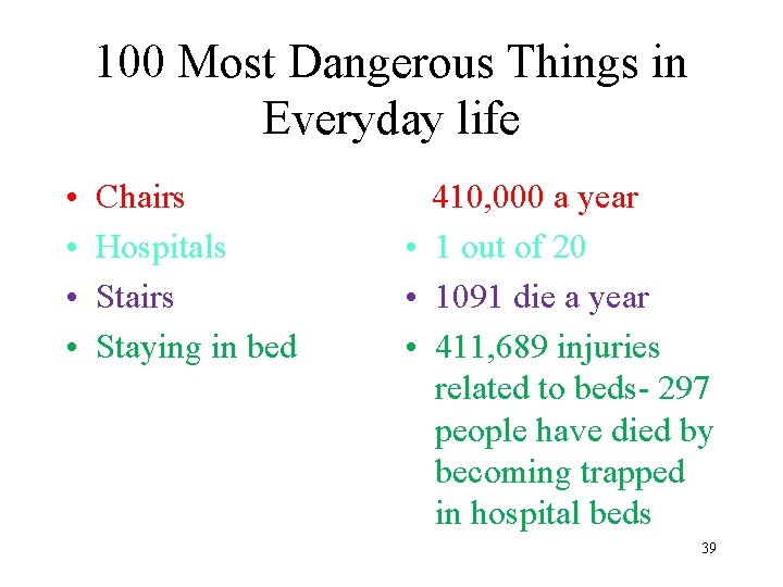 100 Most Dangerous Things in Everyday life • • Chairs Hospitals Stairs Staying in 100 Most Dangerous Things in Everyday life • • Chairs Hospitals Stairs Staying in