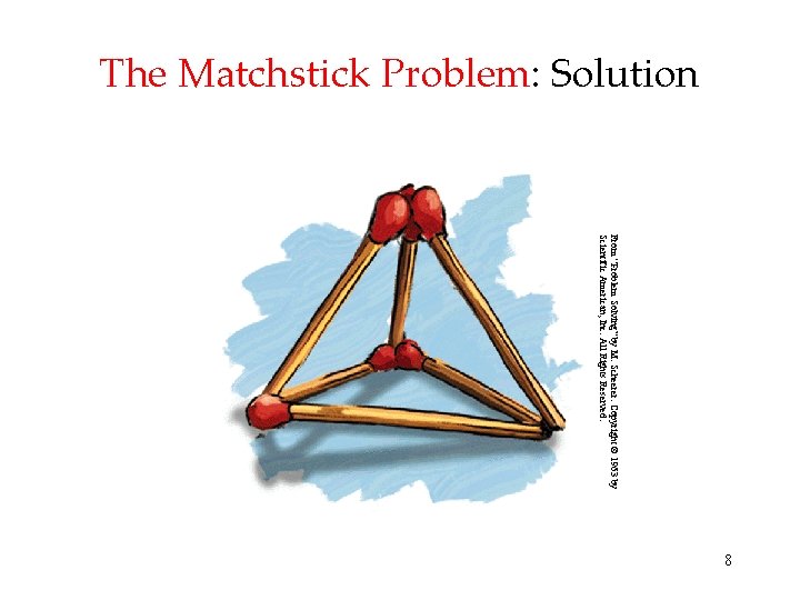 The Matchstick Problem: Solution From “Problem Solving” by M. Scheerer. Copyright © 1963 by The Matchstick Problem: Solution From “Problem Solving” by M. Scheerer. Copyright © 1963 by