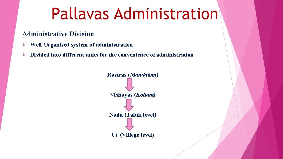 Pallavas Administration Administrative Division Ø Well Organised system of administration Ø Divided into different