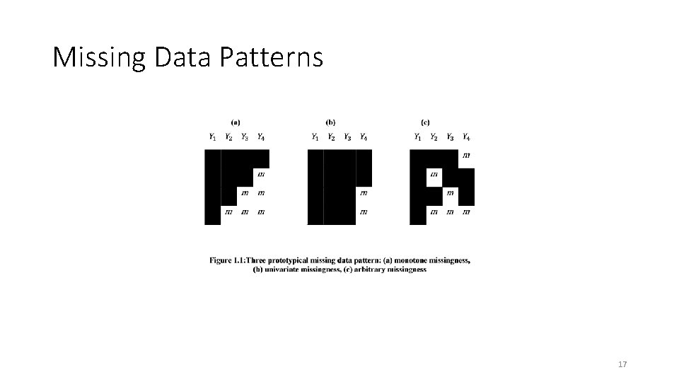 Missing Data Patterns 17 