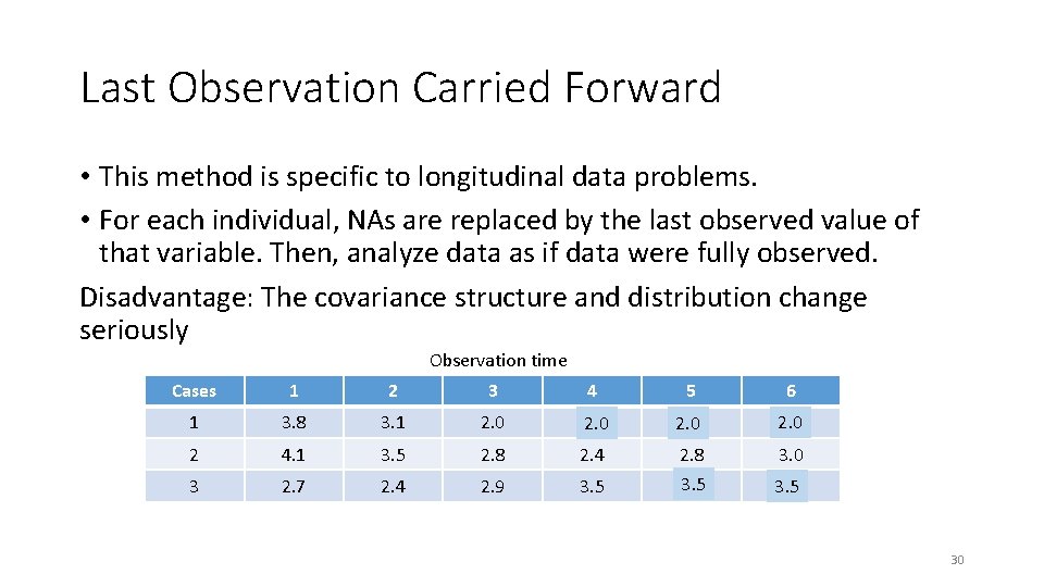 Last Observation Carried Forward • This method is specific to longitudinal data problems. •