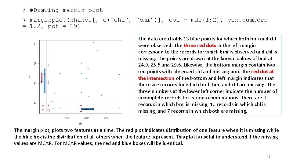 > #Drawing margin plot > marginplot(nhanes[, c("chl", "bmi")], col = mdc(1: 2), cex. numbers