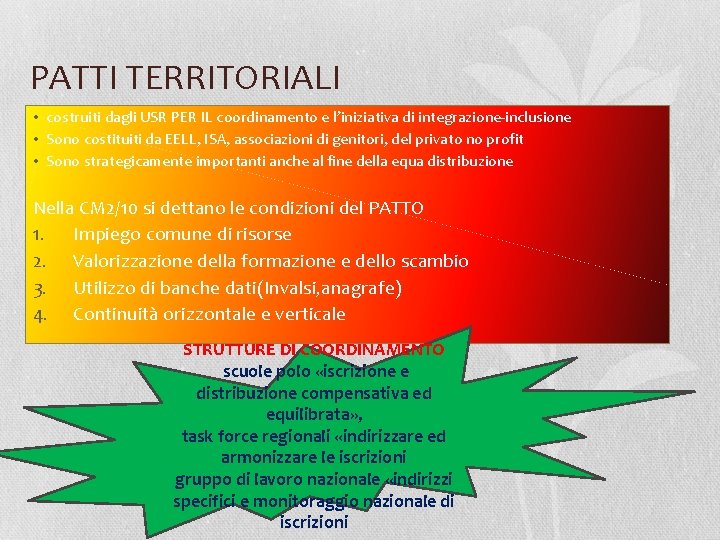 PATTI TERRITORIALI • costruiti dagli USR PER IL coordinamento e l’iniziativa di integrazione-inclusione •