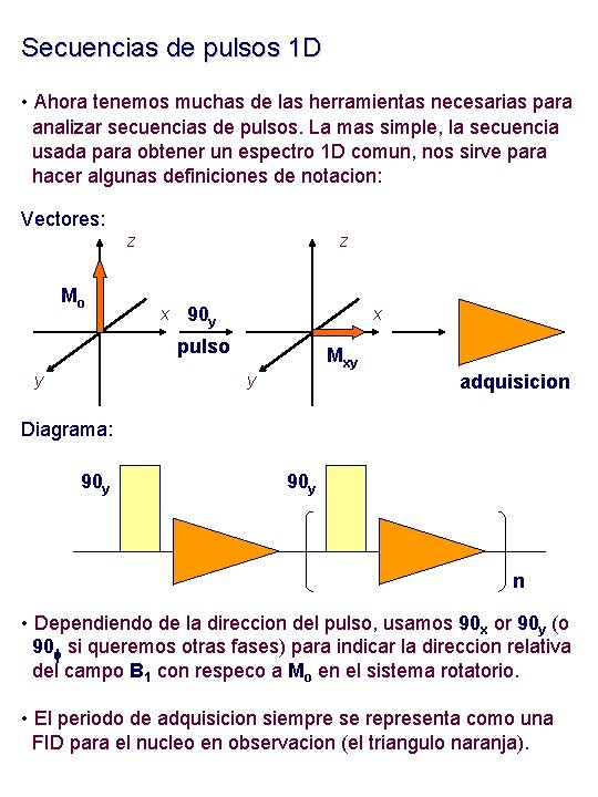 Secuencias de pulsos 1 D • Ahora tenemos muchas de las herramientas necesarias para