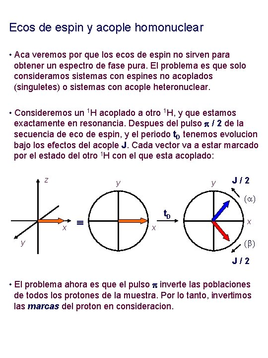 Ecos de espin y acople homonuclear • Aca veremos por que los ecos de