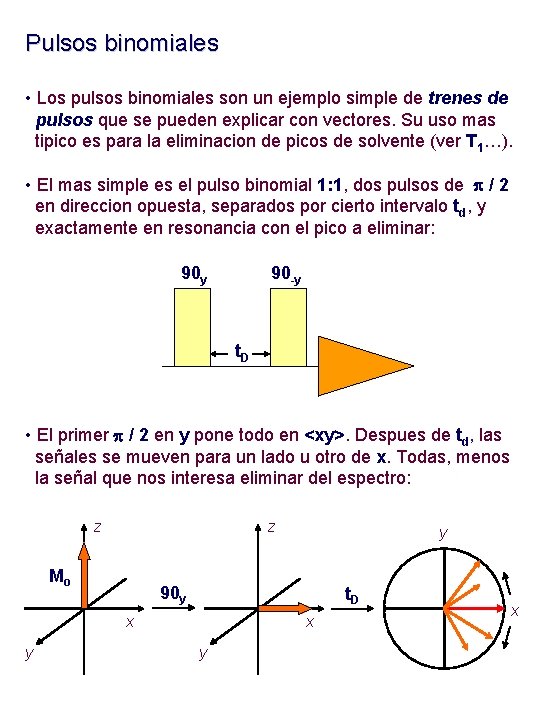 Pulsos binomiales • Los pulsos binomiales son un ejemplo simple de trenes de pulsos
